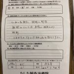 たした鍼灸院のお客様の声（全体)、首と腰の痛み（61歳　男性）