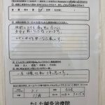 たした鍼灸院のお客様の声（全体）、ひざの痛み（51歳　男性）