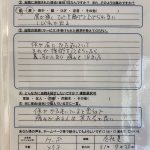 たした鍼灸院のお客様の声(全体)、肩の痛み(57歳 男性)