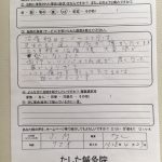 たした鍼灸院のお客様の声（全体）、肩や背中などの痛み（72歳　男性）